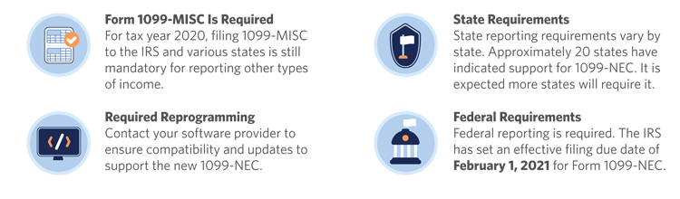 Form 1099-NEC Requirements